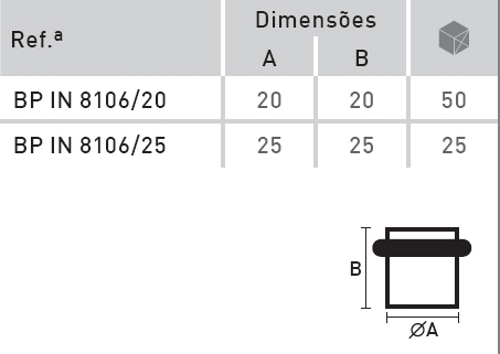 Batente limitador de porta - INOX 304